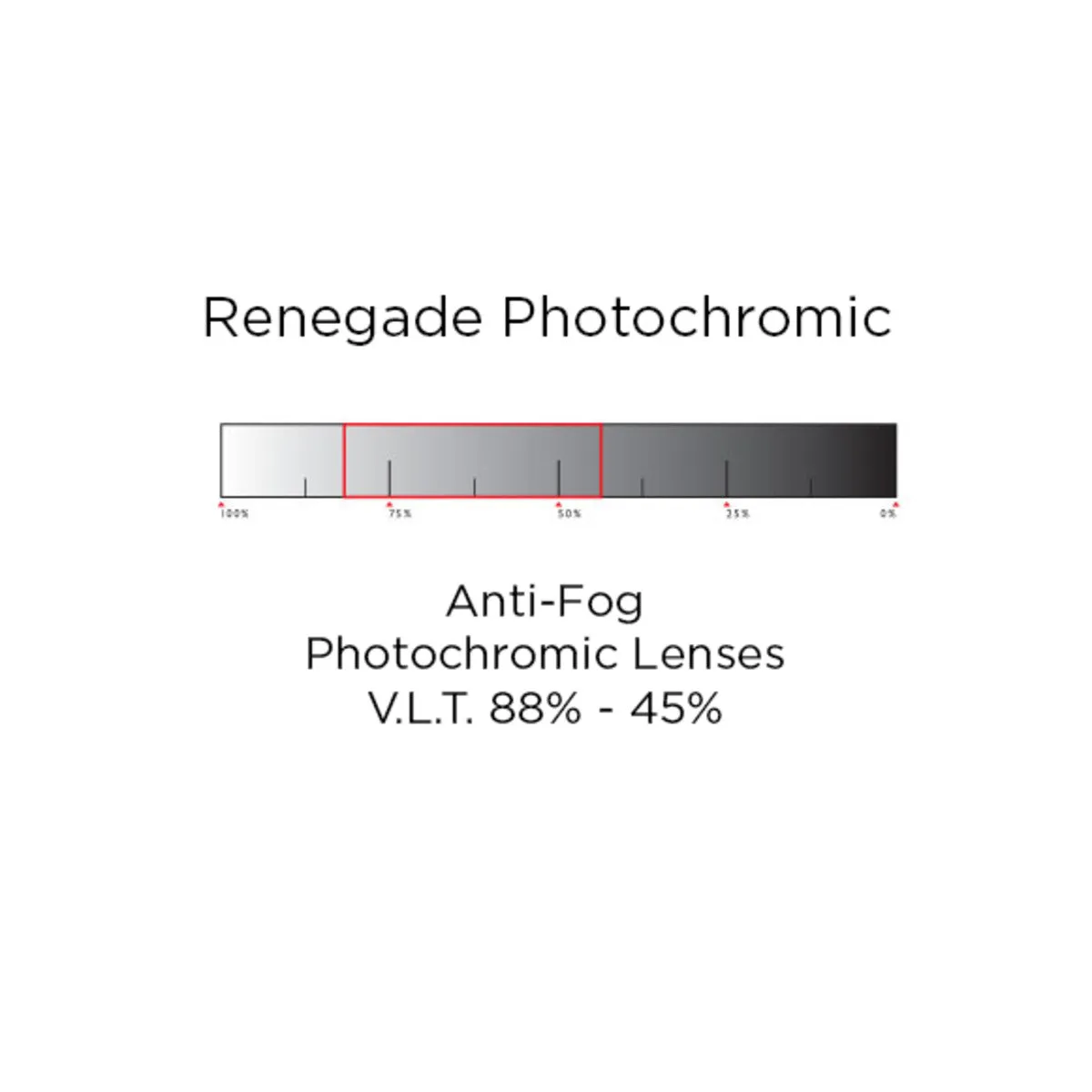 RENEGADE